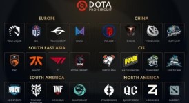 《完美开局！Tundra战队小精灵体系一血率100%堪称无解》